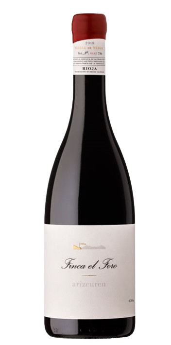 Finca El Foro Red